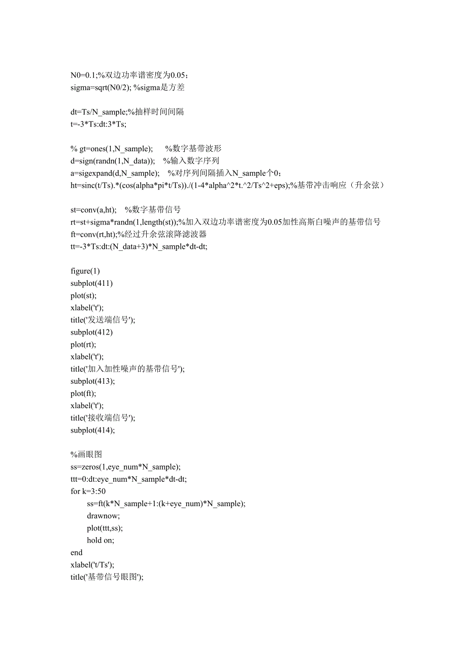 通信系统仿真与实践报告_第3页