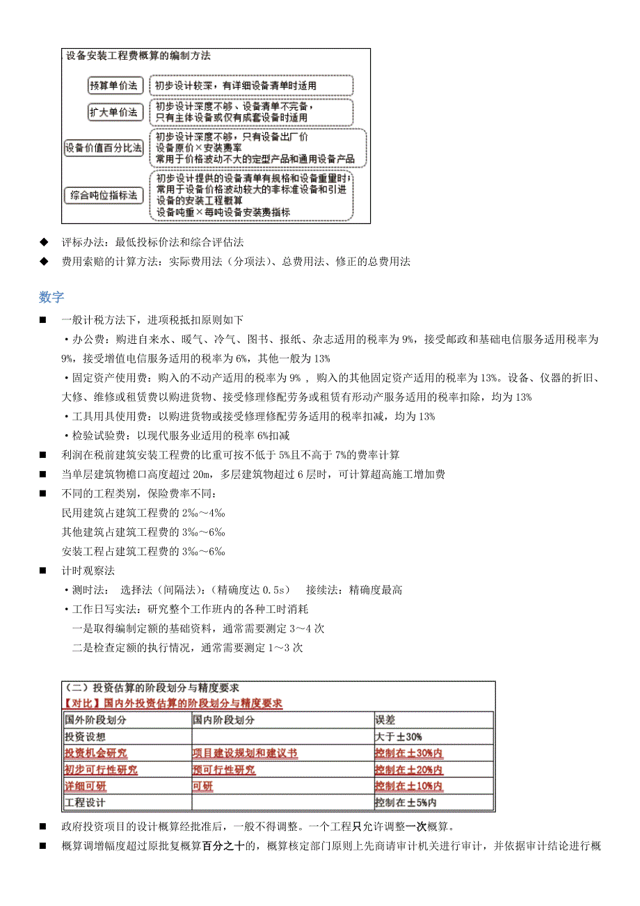 一级造价工程师2019《造价工程计价》考点分类整理_第4页