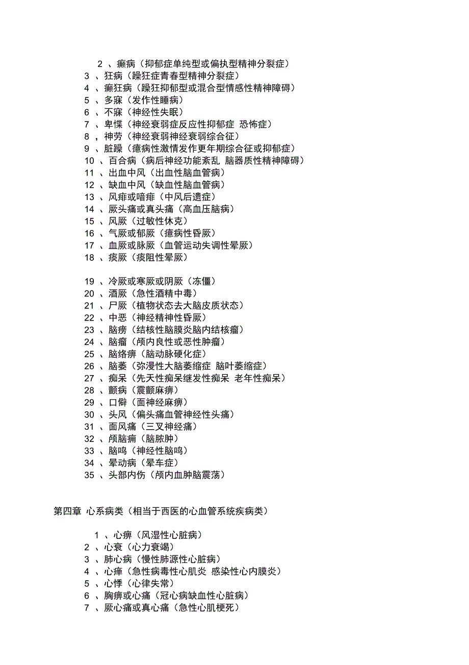 中西医病名对照表_第2页