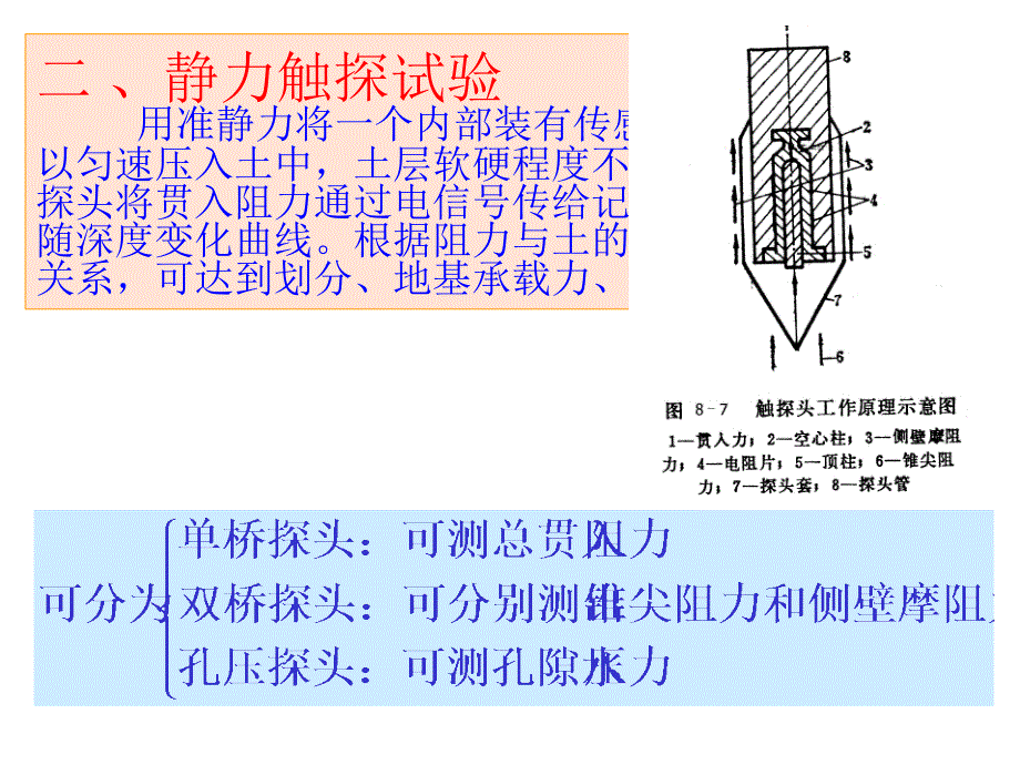 第三专题岩土工程勘察2_第4页