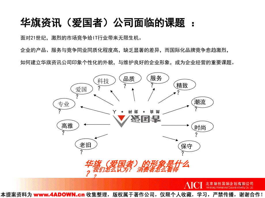 华旗资讯爱国者品牌形象塑造规划方案_第3页