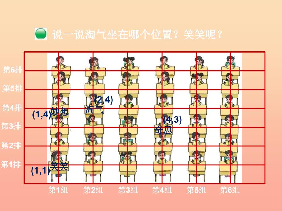 2022四年级数学上册5.2确定位置课件新版北师大版_第2页