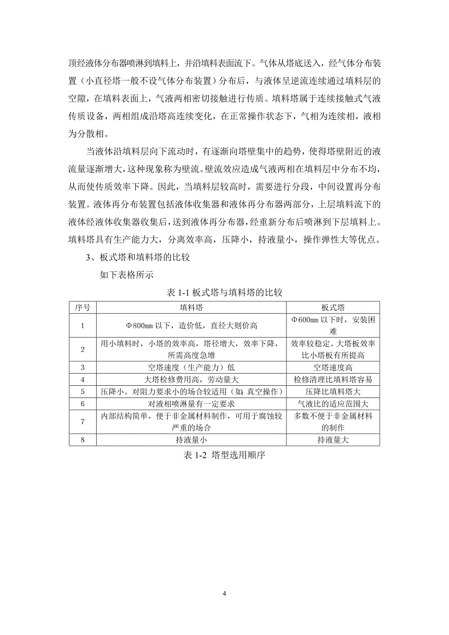 填料吸收塔设计任务书.doc_第4页