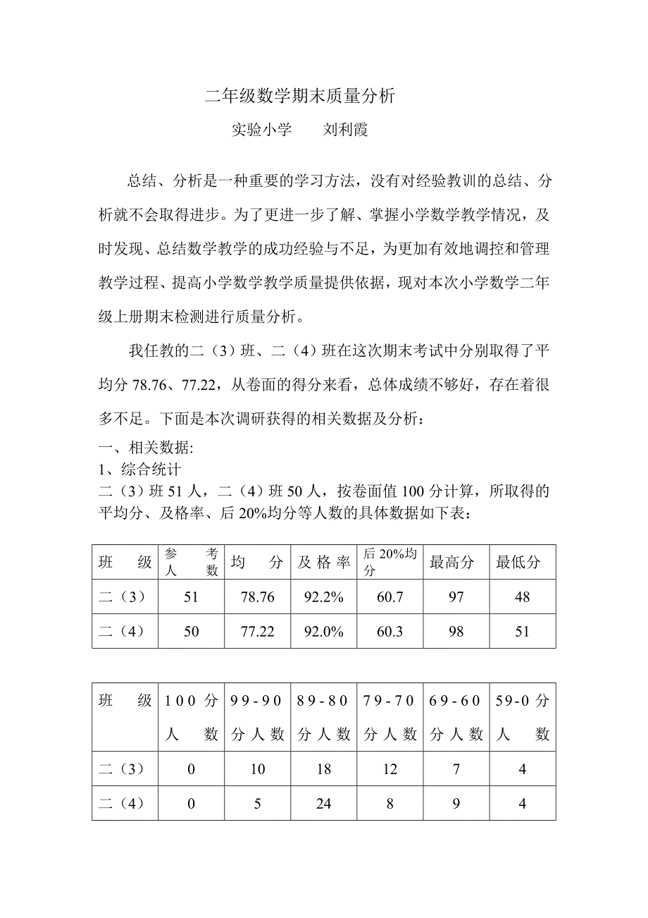 刘利霞数学质量分析_第1页