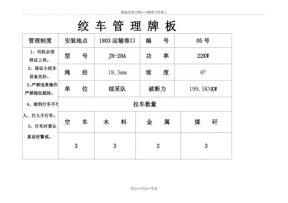 绞车管理牌板_第5页