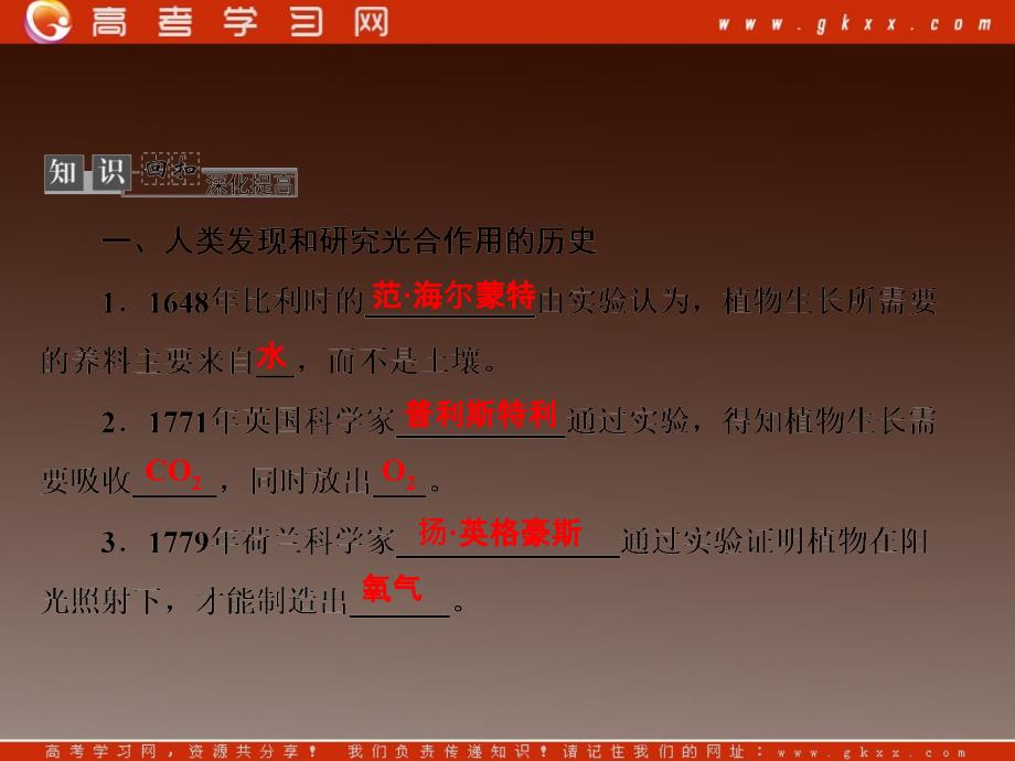 高考二轮复习苏教版生物必修1 1-4-2《光和作用》_第4页