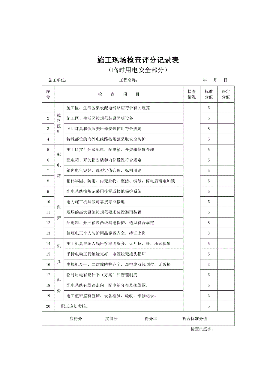 建筑工程施工现场检查评分记录表及填写说明（临时用电安全部分）_第1页