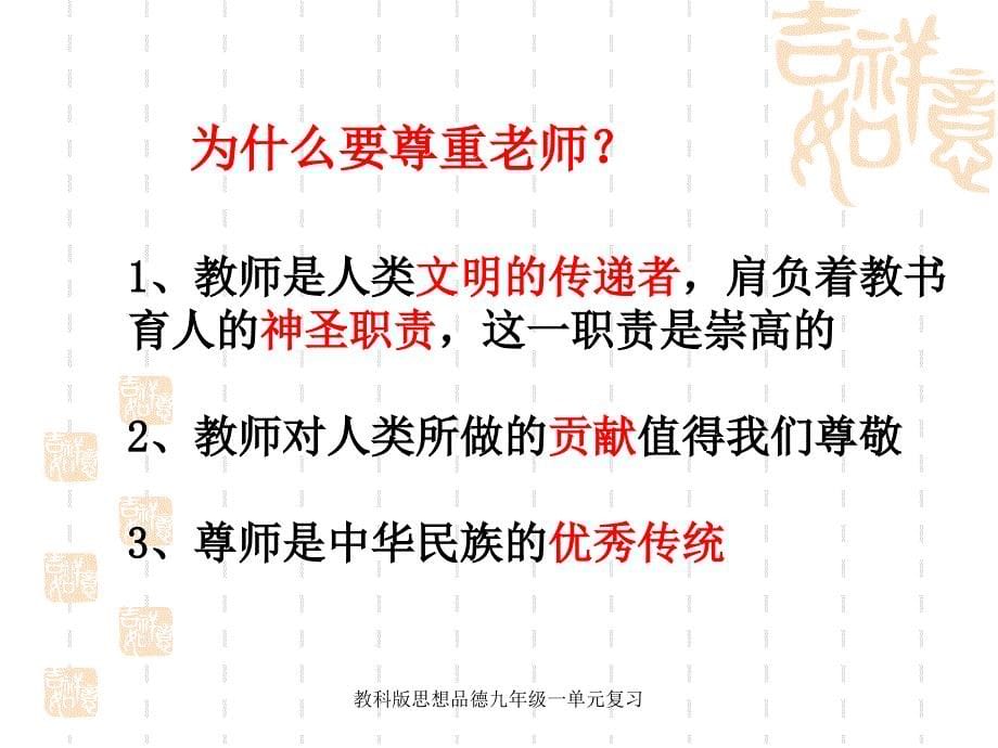 教科版思想品德九年级一单元复习课件_第5页