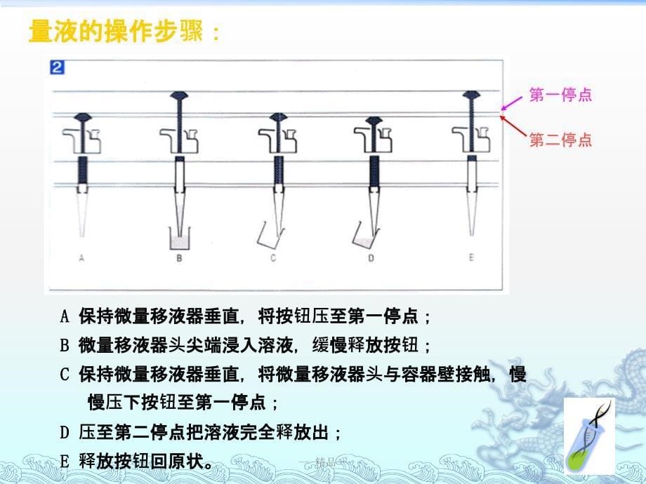 生物技术实验室仪器操作简介课件_第5页