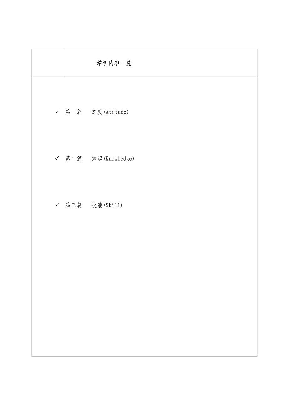 bdl_1214_xxx国际大酒店员工培训手册-95页_第4页