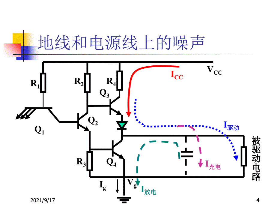 EMC设计之PCB设计_第4页