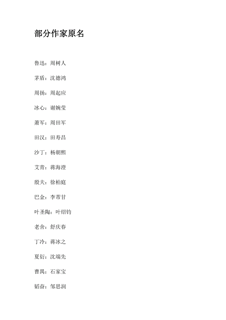 部分作家原名_第1页