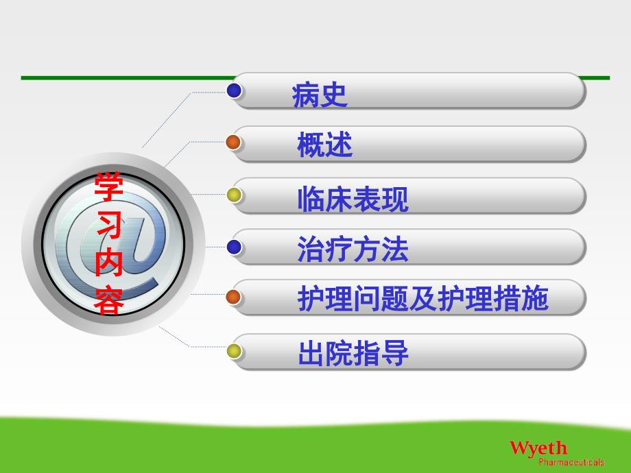 腰椎骨折护理查房_第2页