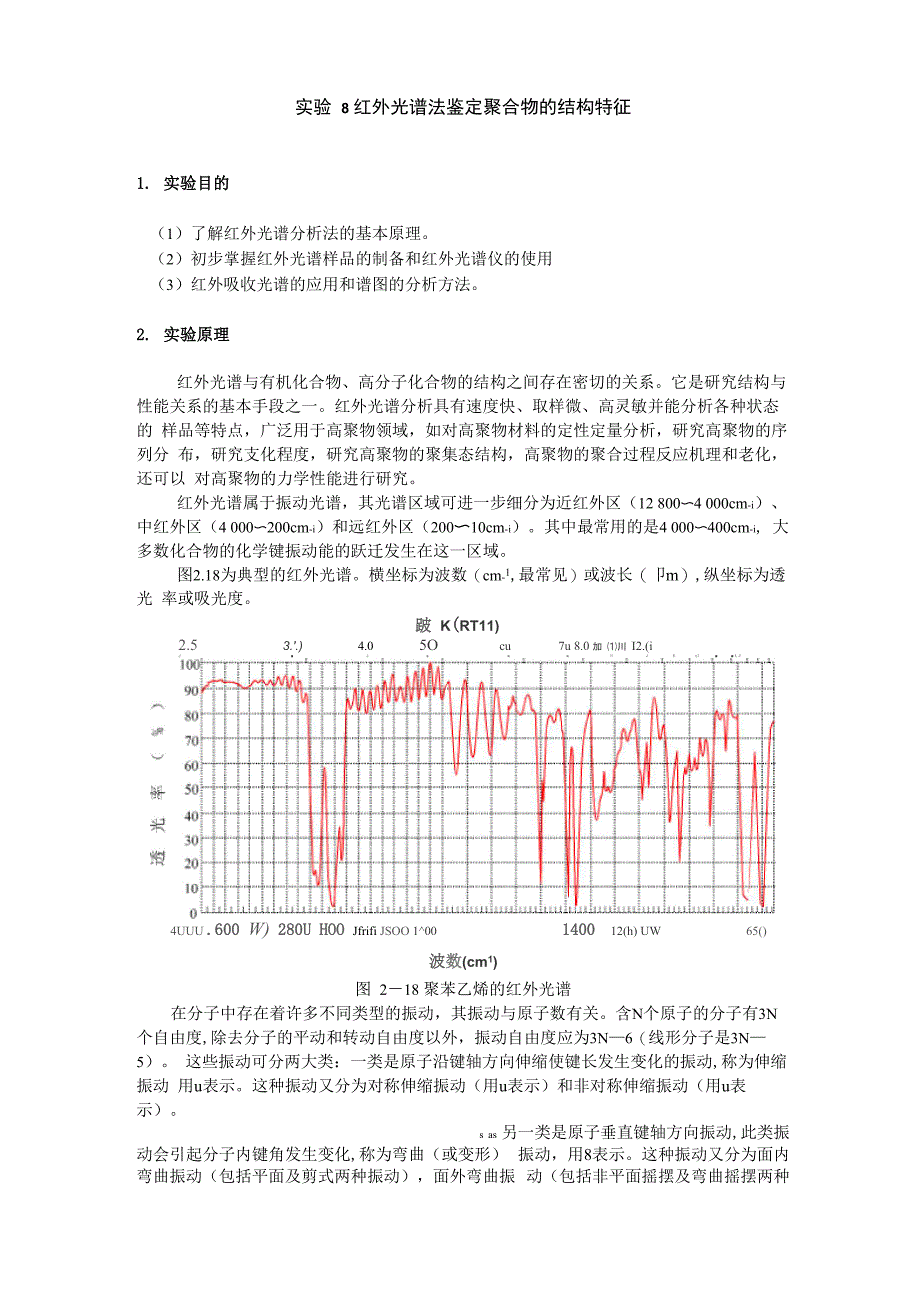 红外光谱法鉴定聚合物的结构特征_第1页