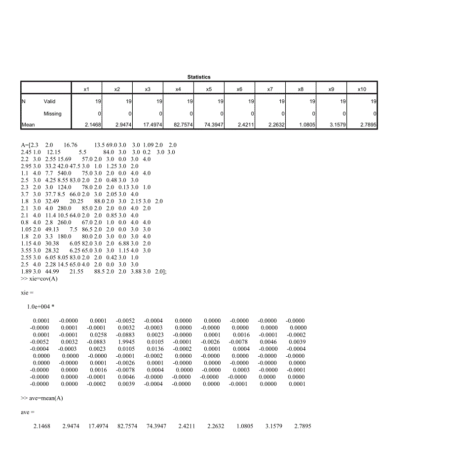 煤矿统计分析作业_第1页