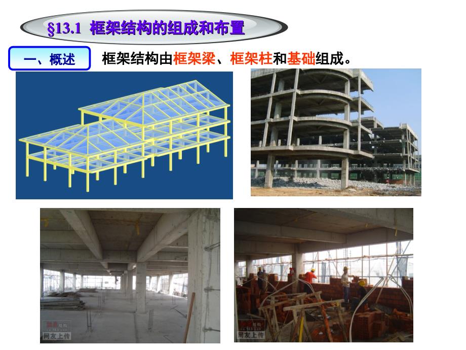 工学混凝土与砌体结构框架结构_第3页