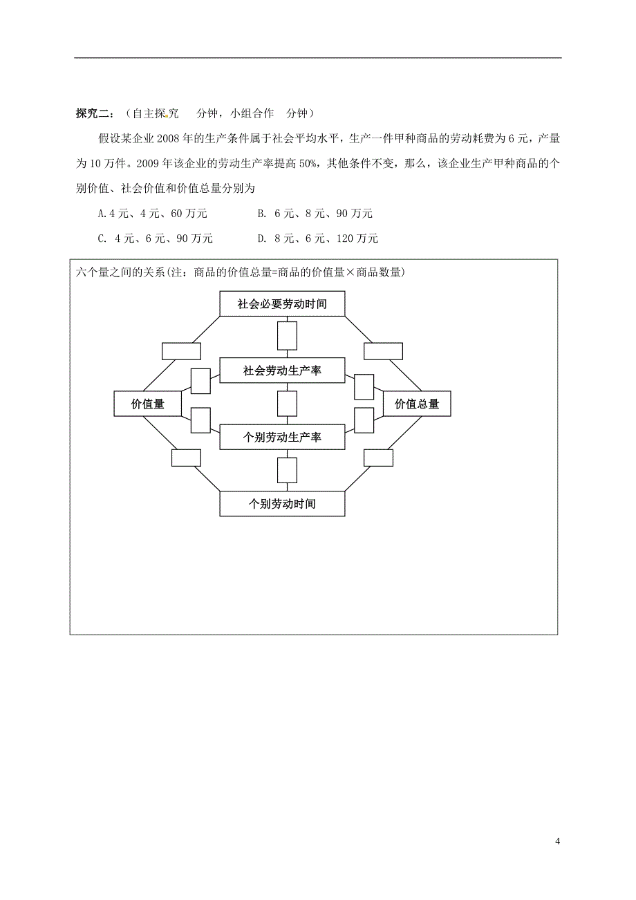 江苏省射阳县高中政治 2.1 影响价格的因素导学案（无答案）新人教版必修1_第4页