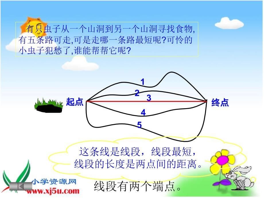 1直线射线和角PPT课件2_第5页