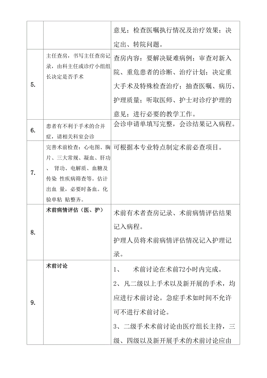 外科工作流程_第2页