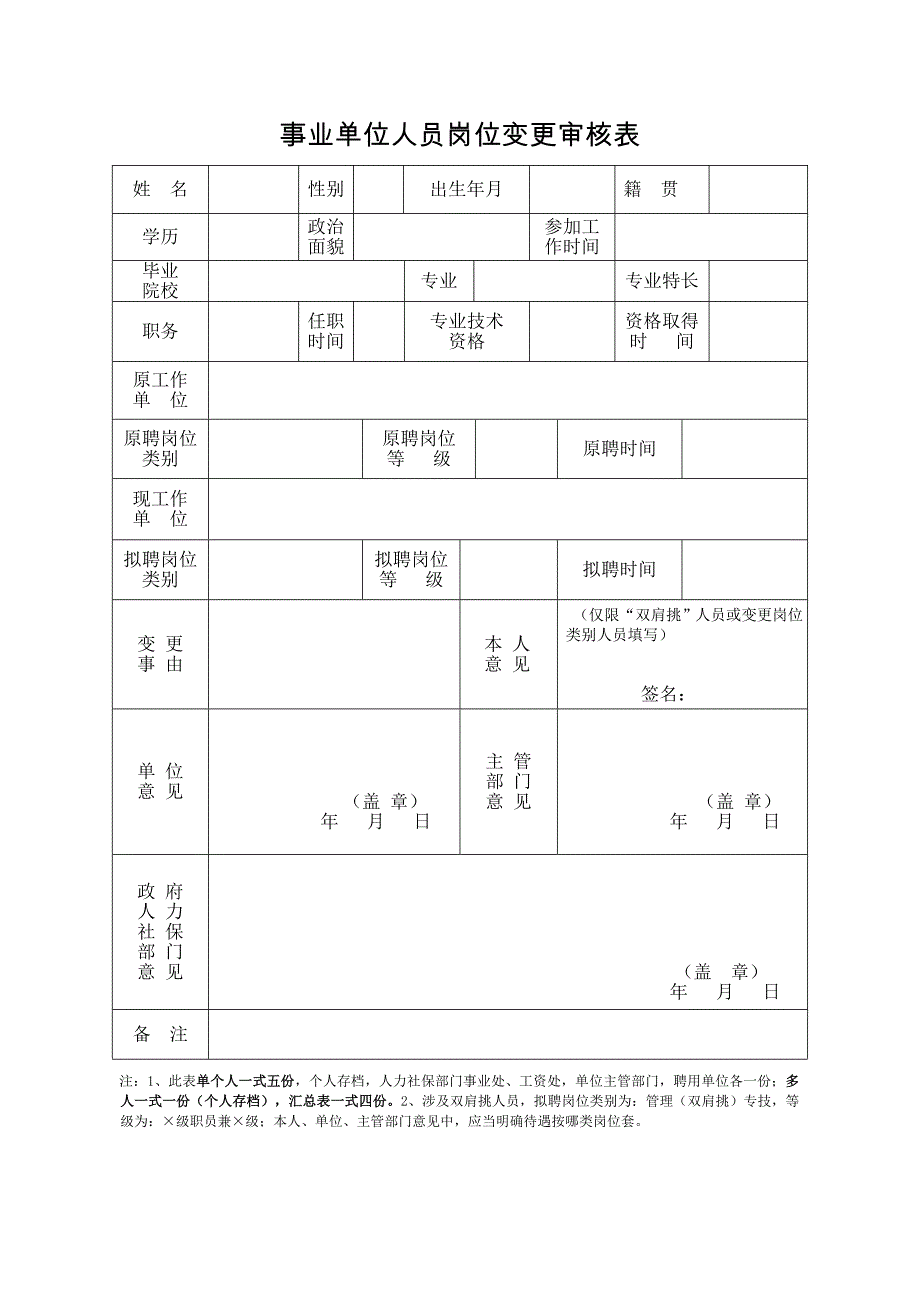 事业单位人员岗位变更审核表_第1页