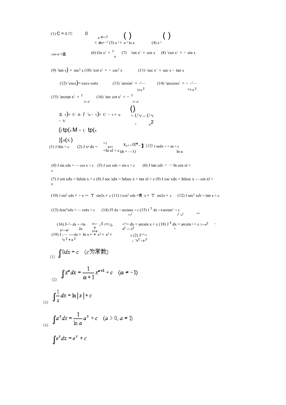 微积分定积分公式 打印_第1页