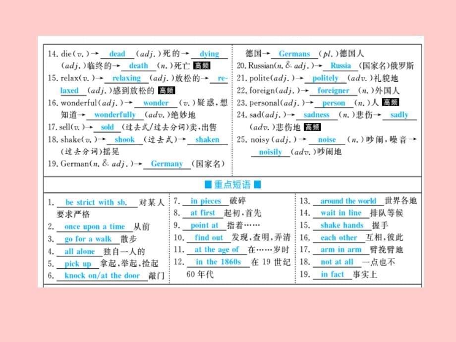 德州专版中考英语总复习第一部分系统复习成绩基石七下第4讲Module7RevisionModuleB课件_第5页