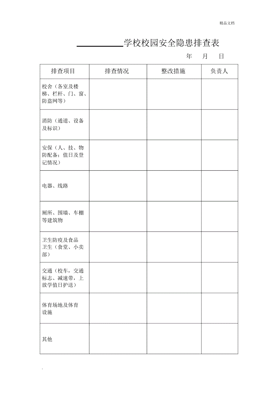 学校校园安全隐患排查表_第1页