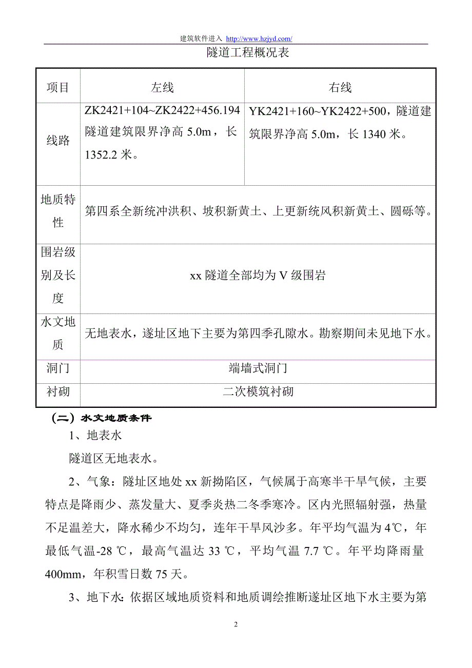 《施工组织设计》永古高速公路某隧道安全专项施工方案_第4页