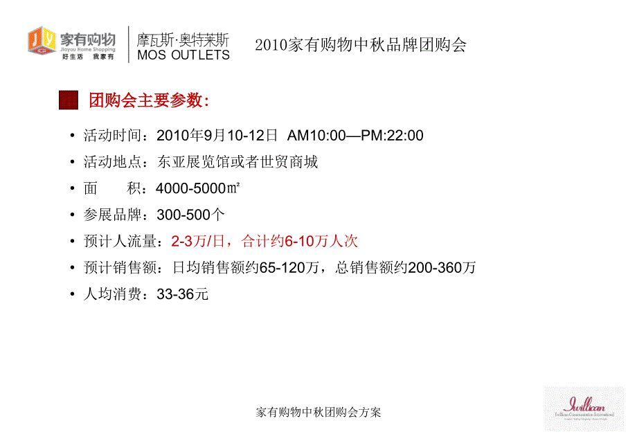 家有购物中团购会方案课件_第4页