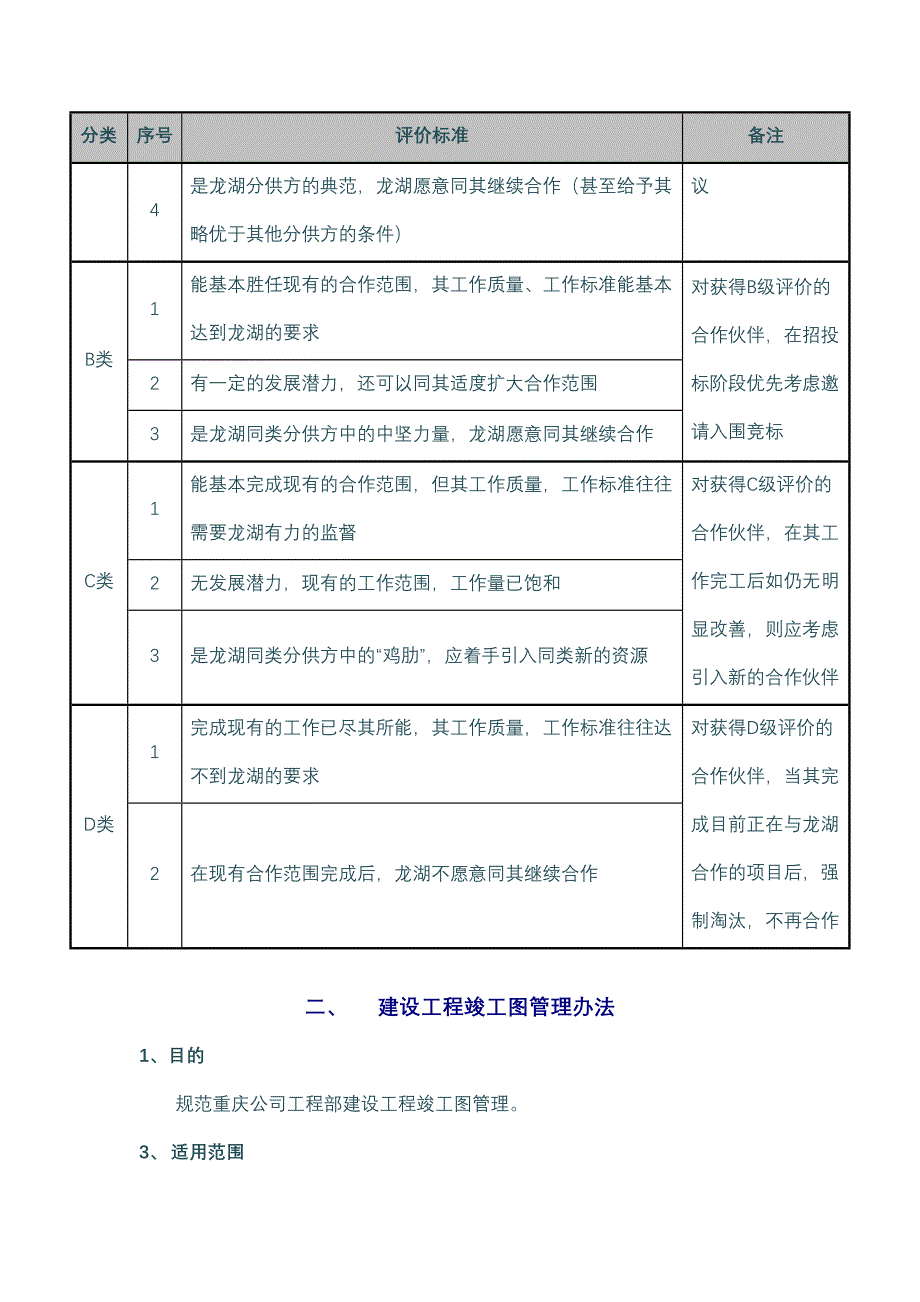 某房地产工程管理制度范本_第3页