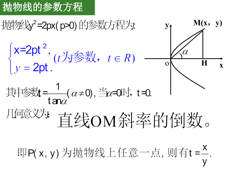 抛物线的参数方程课件_第3页