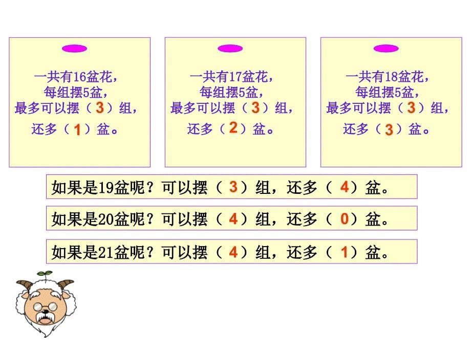 有余数的除法第3课时_第5页