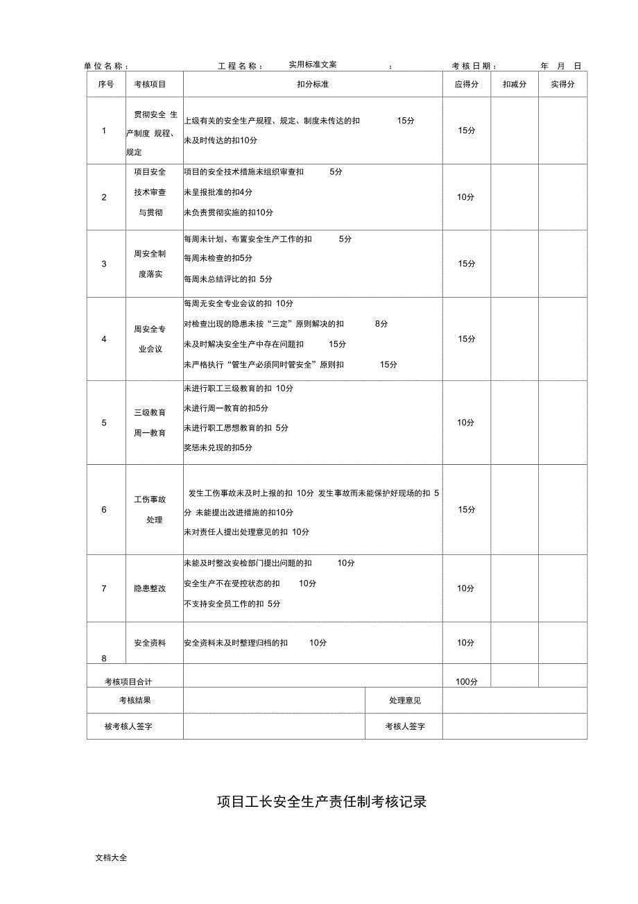 施工企业安全系统生产责任考核及奖惩制度及记录簿_第5页