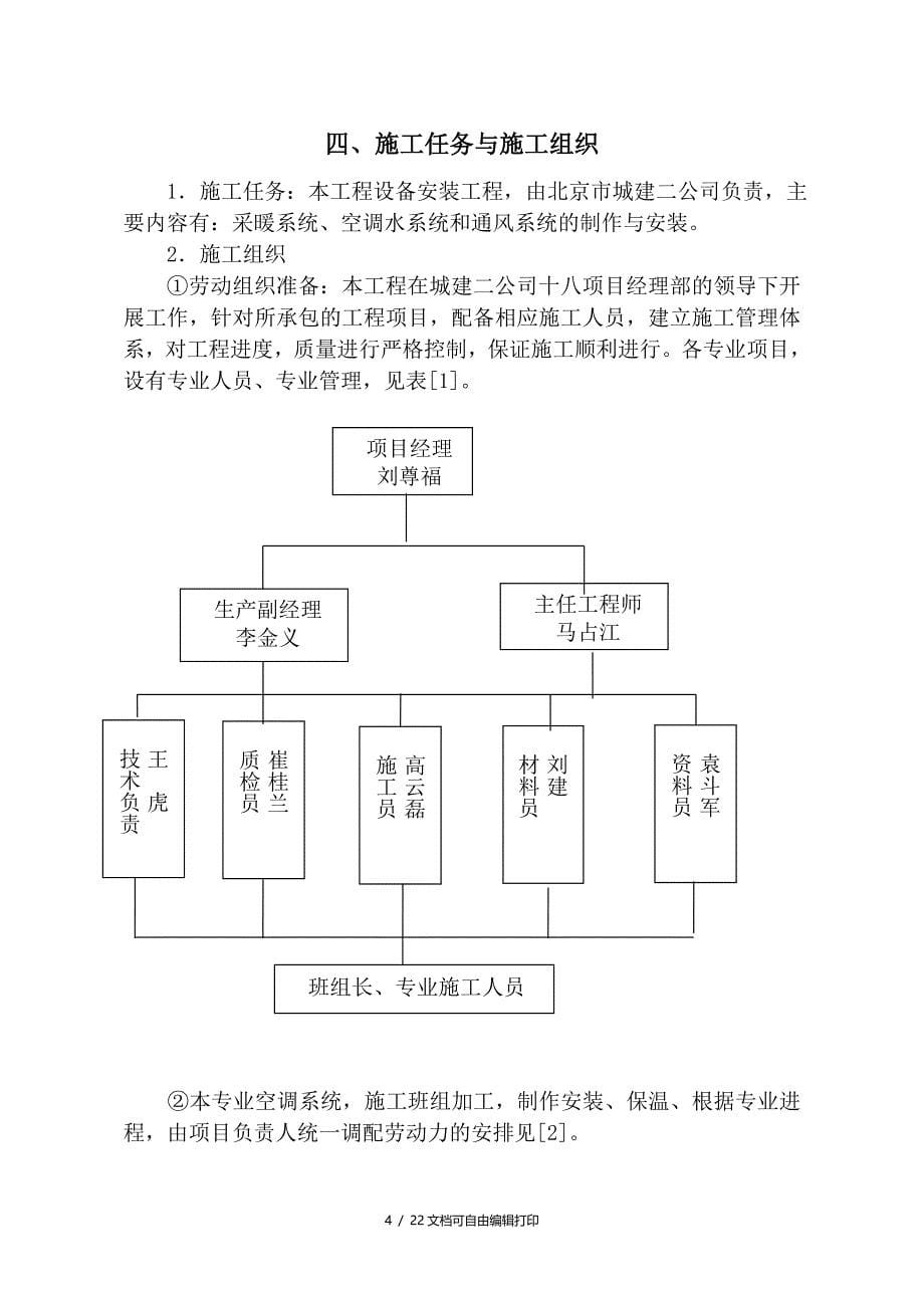 暖通施工方案最新_第5页