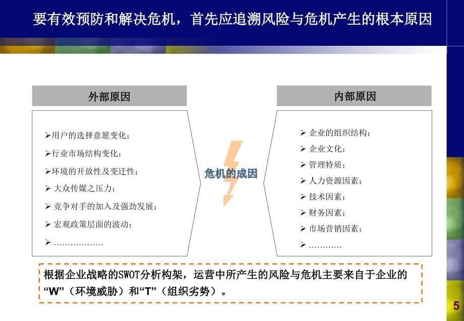 某移动通信公司建立风险与危机管理系统的建议_第5页