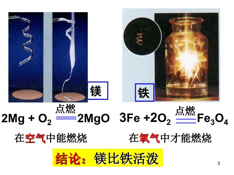 课题2金属的化学性质ppt课件_第3页