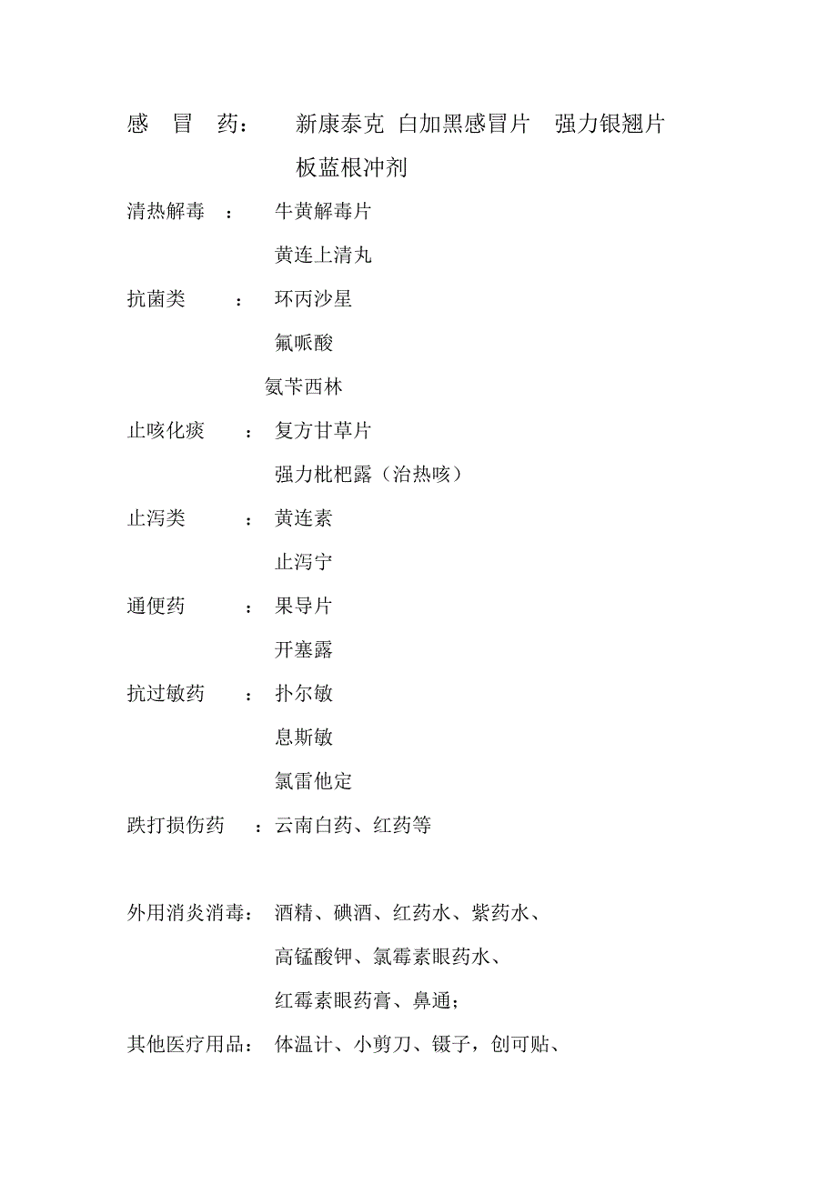 班级药箱拟购买药品.doc_第1页