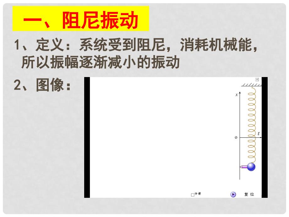 高中物理 11.5 外力作用下的振动课件 新人教版选修34_第2页