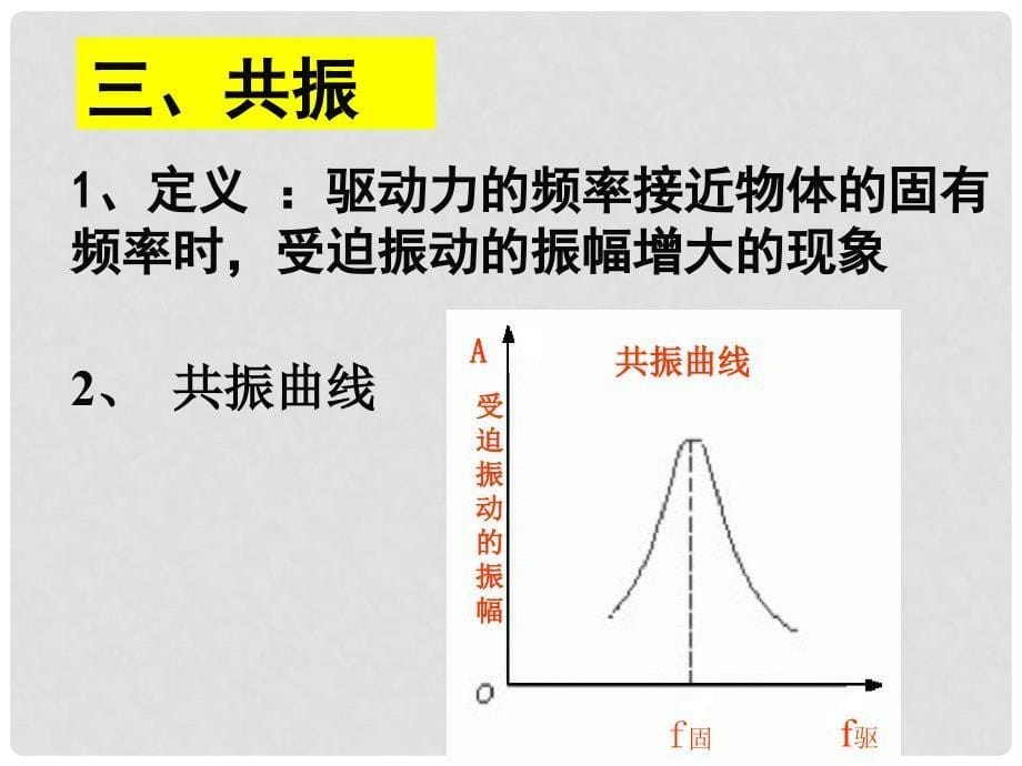 高中物理 11.5 外力作用下的振动课件 新人教版选修34_第5页