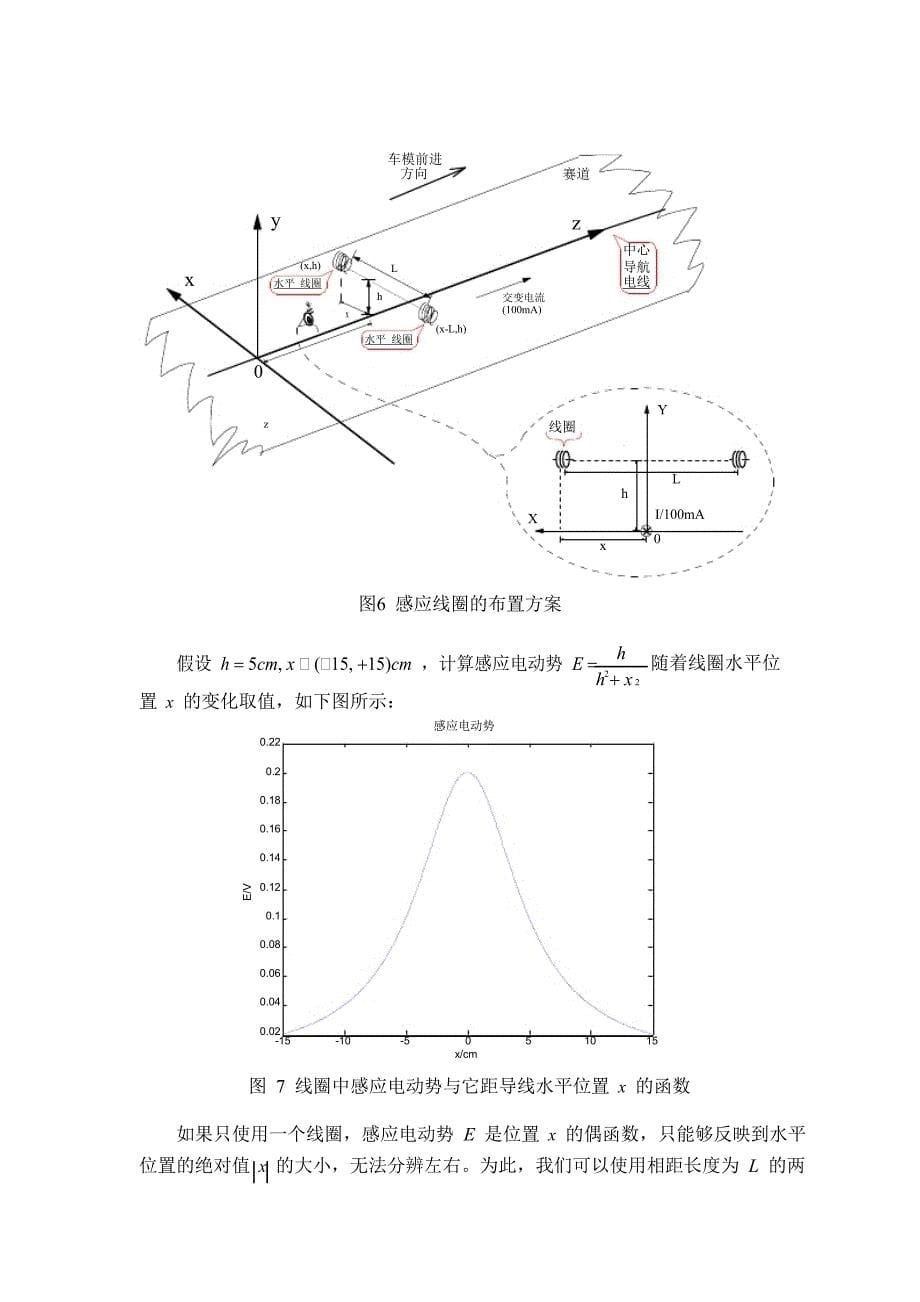 飞思卡尔智能车比赛电磁组路径检测设计方案_第5页