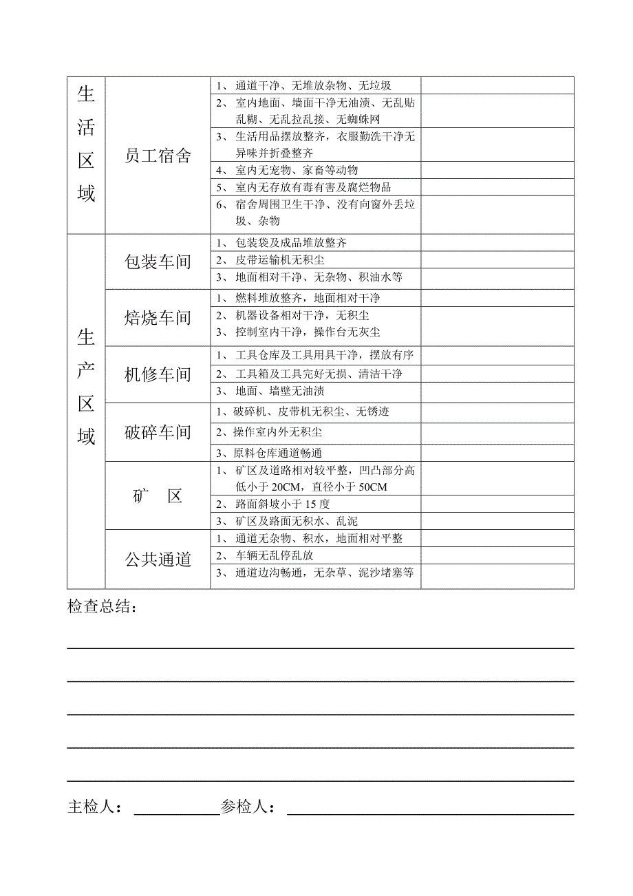 环境卫生检查表_第2页