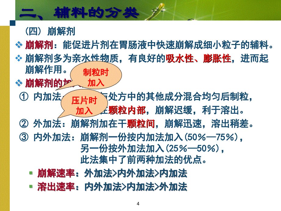 中职药剂专业-片剂3课件_第4页