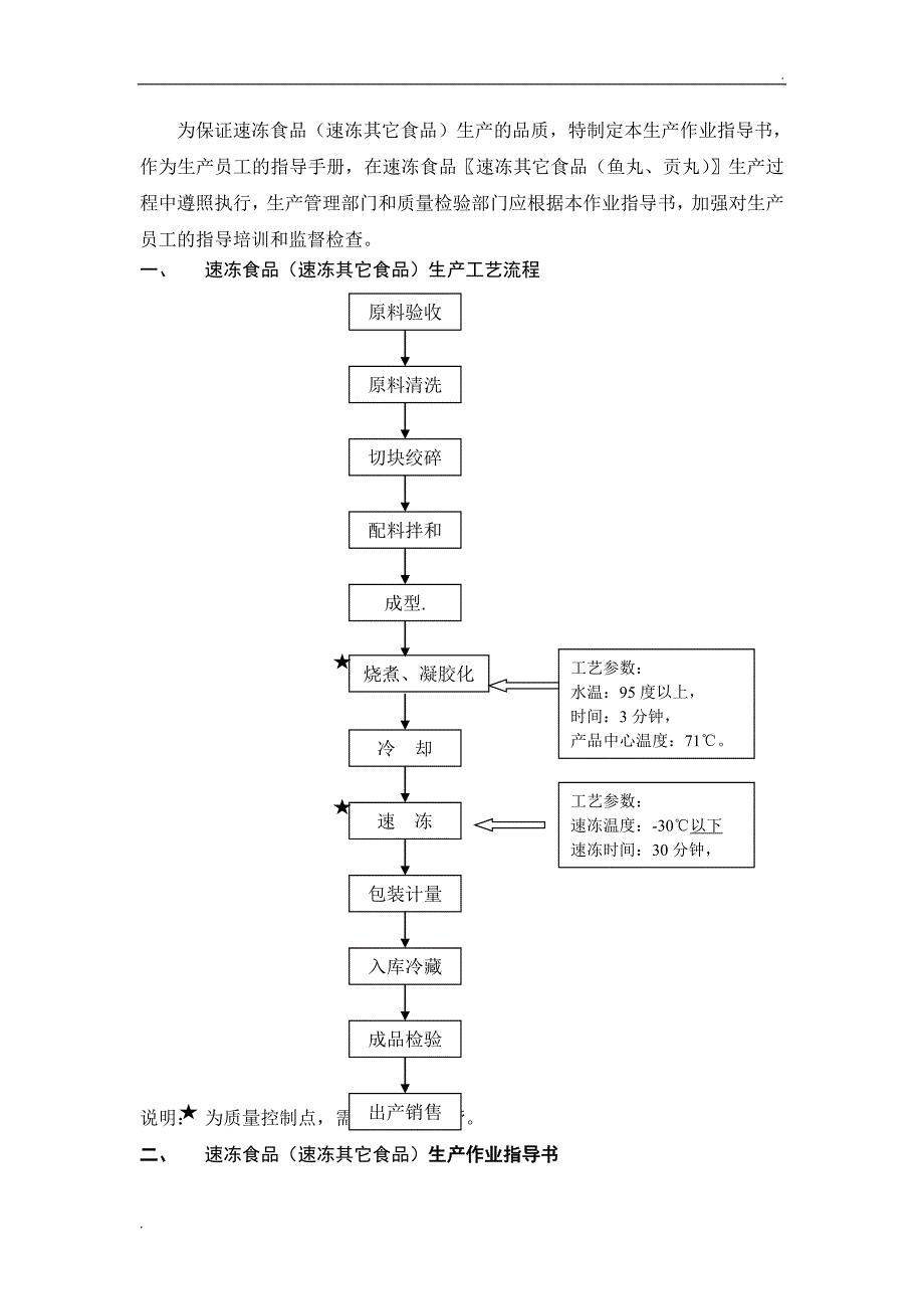 速冻产品作业指导书_第1页