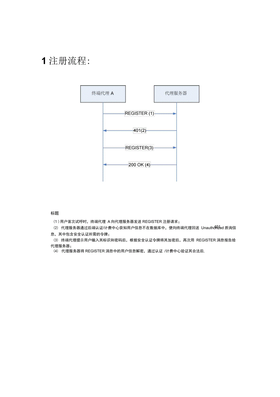 SIP呼叫流程典型流程图解及其详细解释_第2页