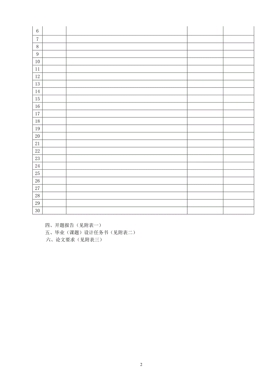 届电气系毕业设计工作安排_第2页