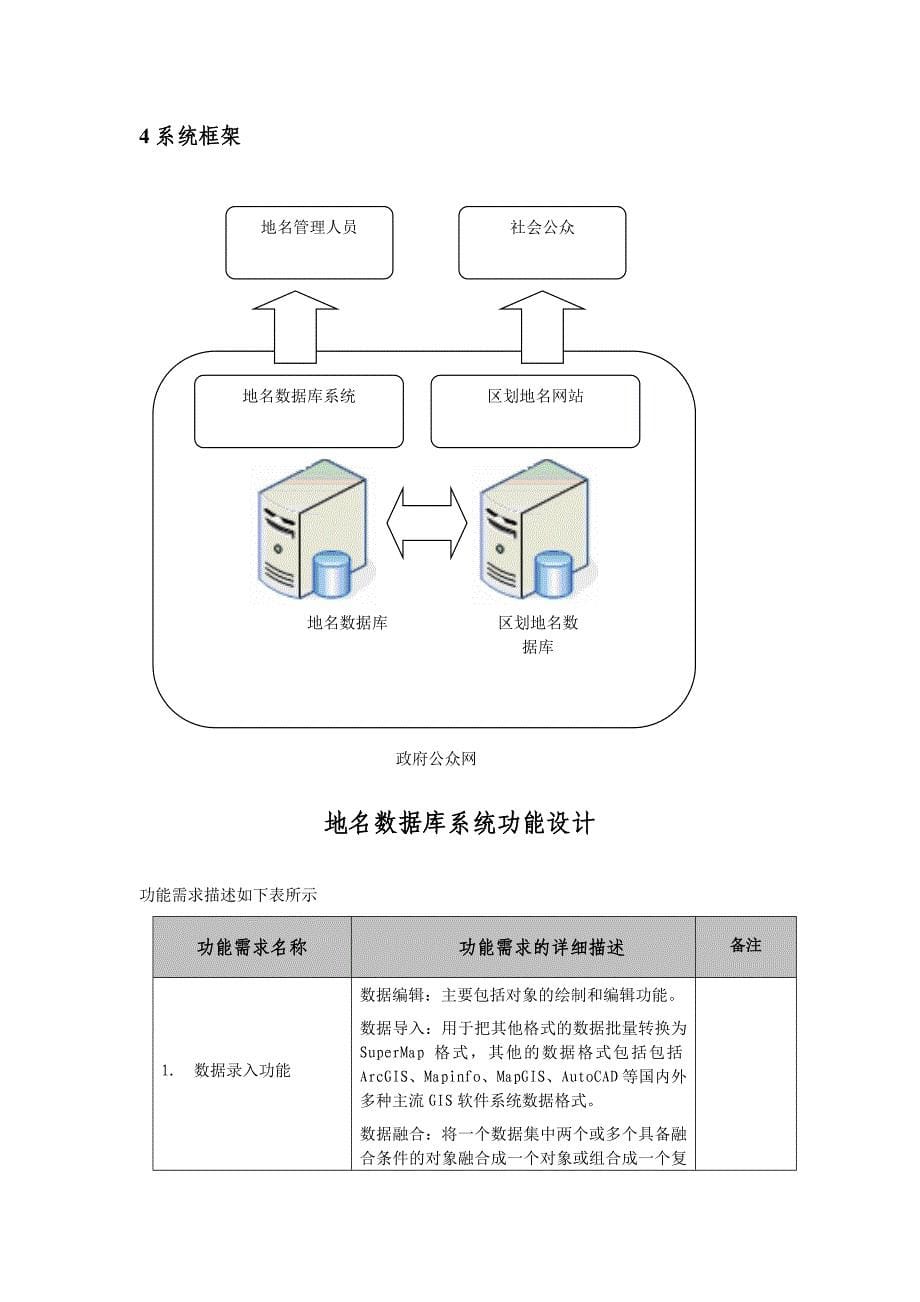 地名数据库二期建设总体方案_第5页