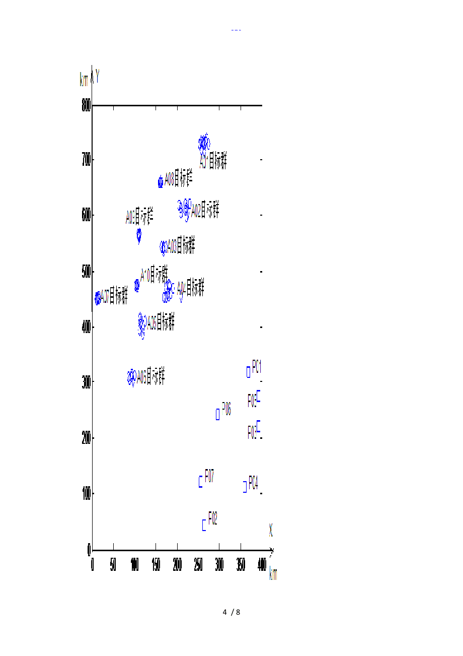 全国设计研究生数学建模竞赛A题_第4页