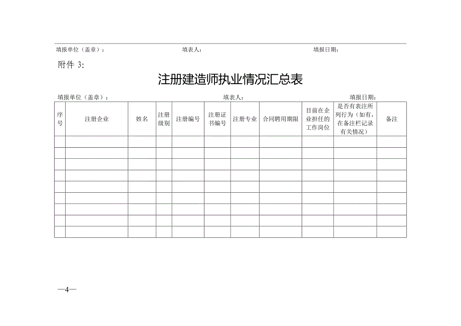 关于对注册有效期满的一级建造师延续注册有关问题的通知_第4页