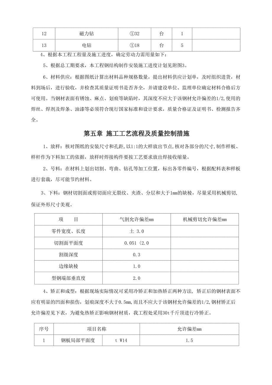 钢结构舞台施工方案_第5页