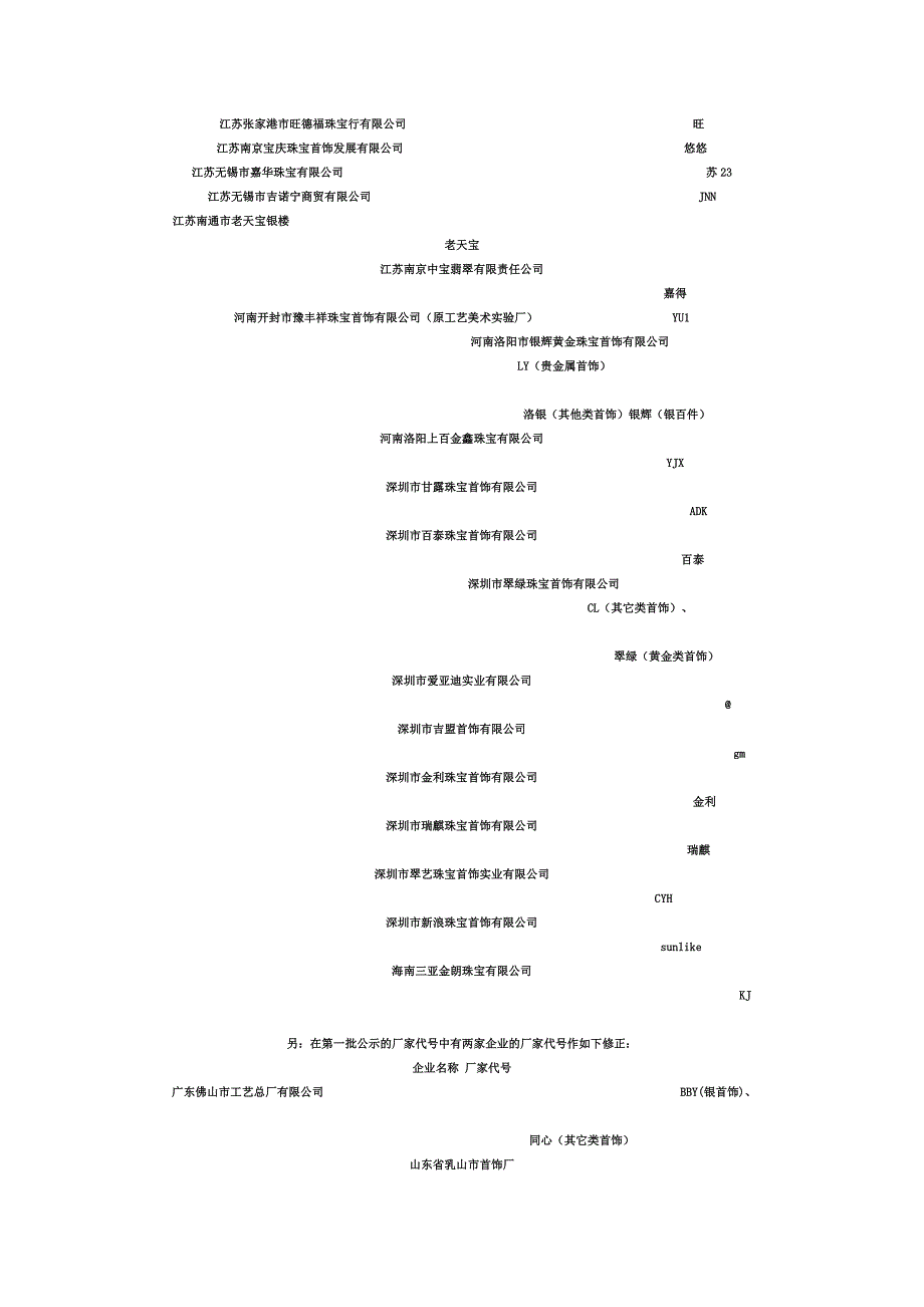 贵金属首饰印记厂家代号.doc_第3页